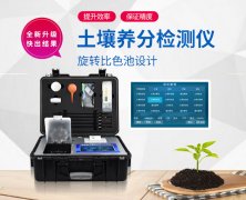 如何測定土壤養分？測土配方施肥儀（農技體系實用型）！